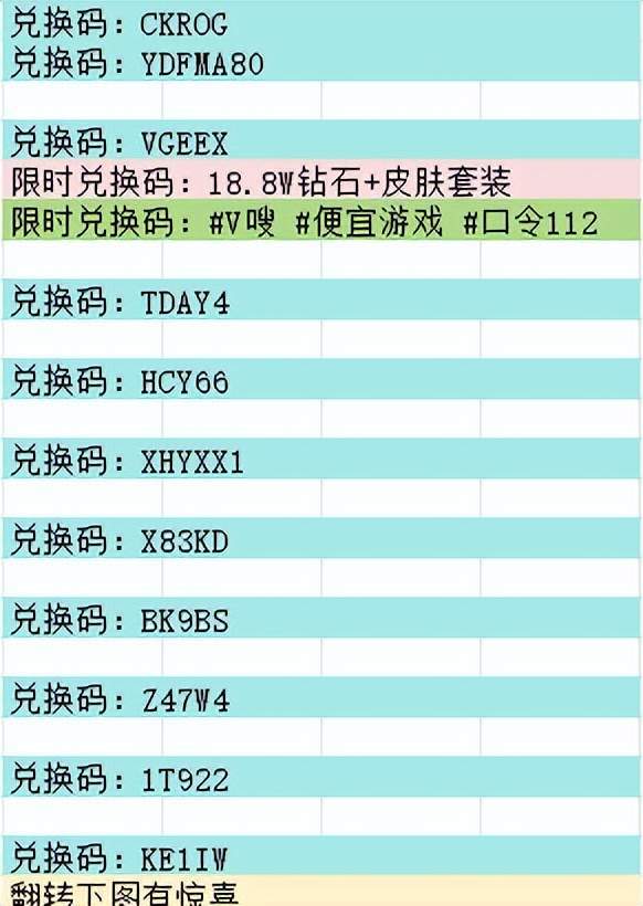 W钻石兑换码附皮肤介绍及特殊效果讲解新葡京博彩向僵尸开炮35最新188(图3)
